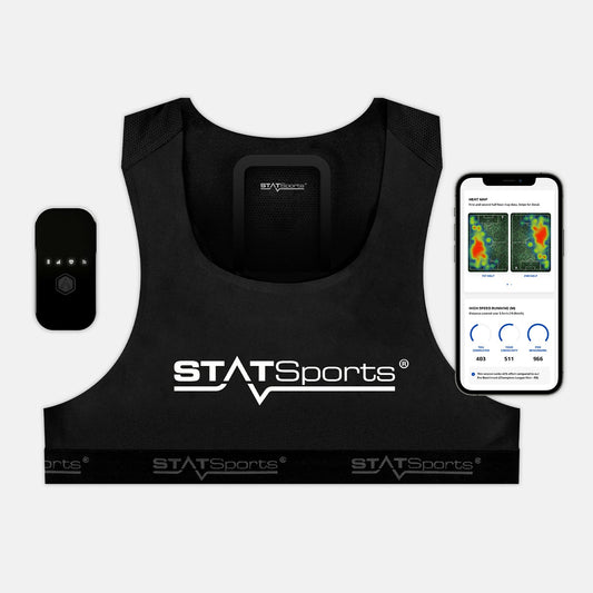 STATSports Women's Performance Bundle